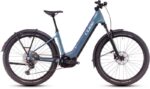 Cube Reaction Hybrid Pro 800 Easy Entry Allroad smaragdgrey