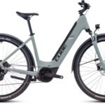 Cube Nuride Hybrid Performance 625 Easy Entry Allroad swampgrey´n´black