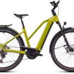 Cube Kathmandu Hybrid EXC 800 Lady lizard´n´juniper