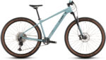 Cube Reaction SLX tealgrey´n´black
