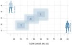 Radon CRAGGER 7.0 – Bild 7